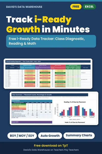 Free i-Ready Data Tracker (Class, Reading & Math) – K-8 Excel tracker preview