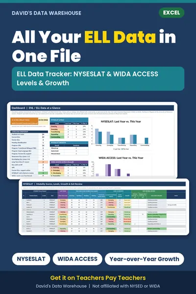 ELL Data Tracker (NYSESLAT & WIDA ACCESS) – K-12 Excel tracker preview