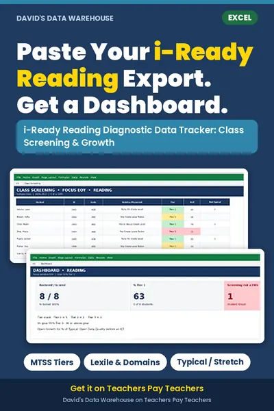 i-Ready Reading Diagnostic Data Tracker (Class) – K-8 Excel tracker preview