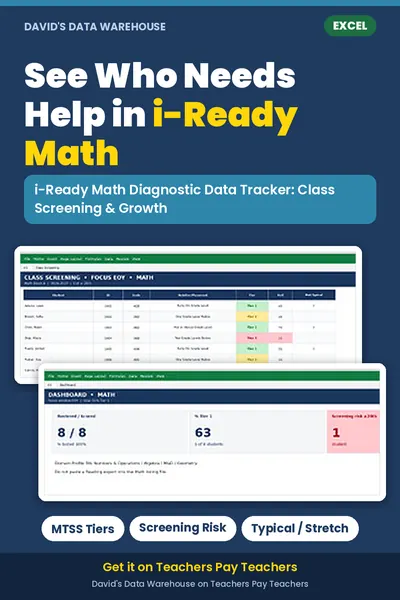 i-Ready Math Diagnostic Data Tracker (Class) – K-8 Excel tracker preview
