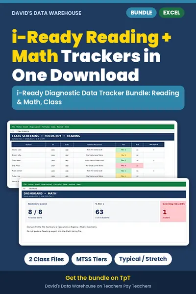 i-Ready Reading + Math Class Tracker Bundle – K-8 Excel tracker preview