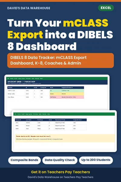 DIBELS 8 mCLASS Export Dashboard (Advanced) – K-8 Excel tracker preview