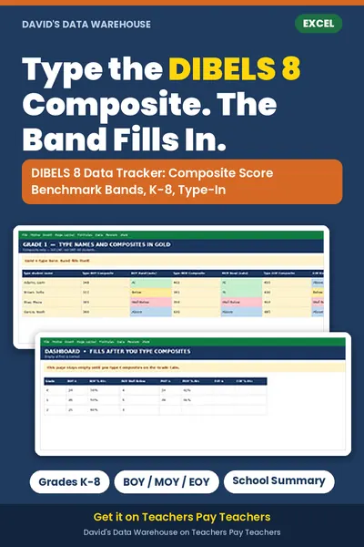 DIBELS 8 Data Tracker (Type-In, K-8) – K-8 Excel tracker preview