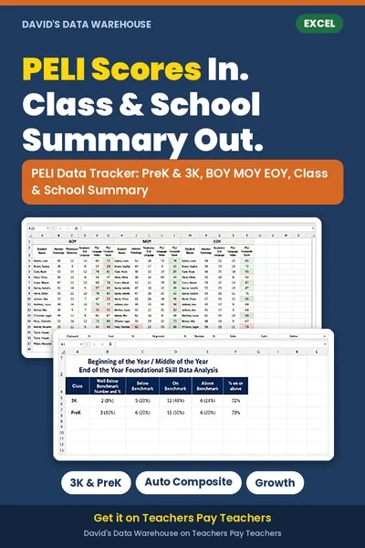 PELI Data Tracker (PreK & 3K) – PreK Excel tracker preview