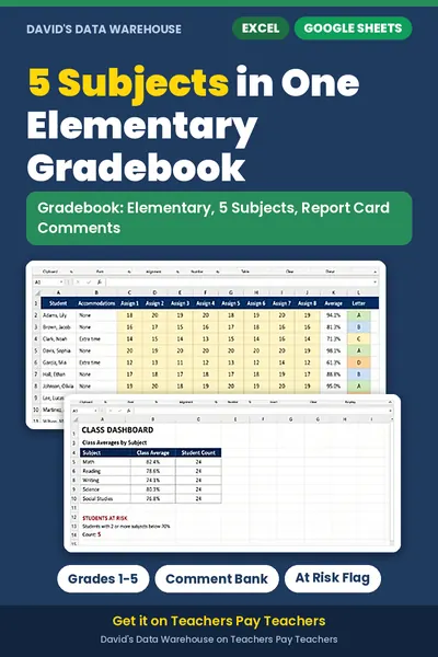 Elementary Gradebook (5 Subjects) – 1-5 Excel tracker preview